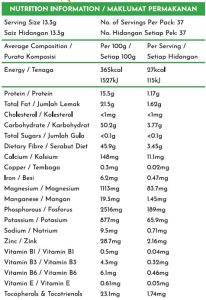 Ricebran Nutrition
